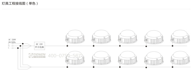 LED點(diǎn)光源,6W點(diǎn)光源,大功率點(diǎn)光源,十字星光安裝圖