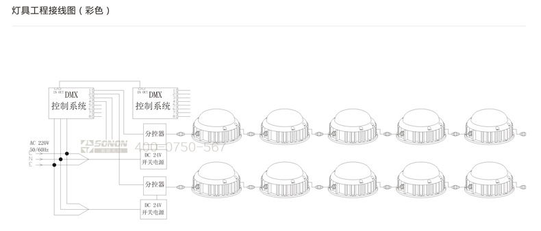 LED點(diǎn)光源,6W點(diǎn)光源,大功率點(diǎn)光源,十字星光安裝圖