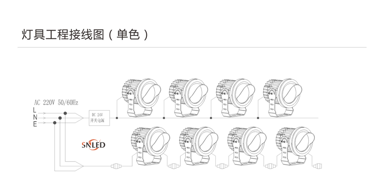 LED投光燈,投光燈廠家,大功率投光燈
