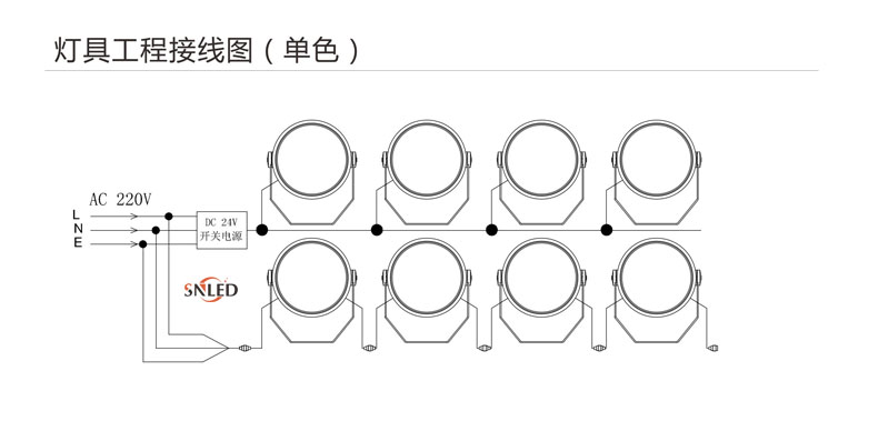 LED投光燈,30W投光燈,60W投光燈