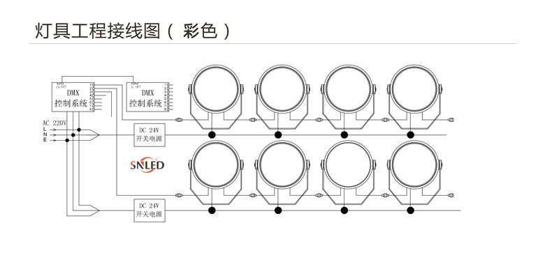 LED投光燈,30W投光燈,60W投光燈