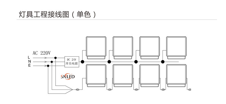 LED投光燈,RGB投光燈,亮化燈飾