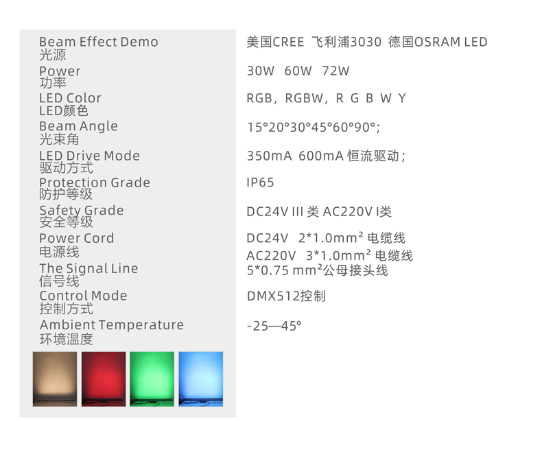 LED投光燈,24W投光燈,48W投光燈