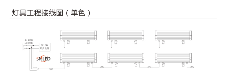 LED投光燈,24W投光燈,48W投光燈